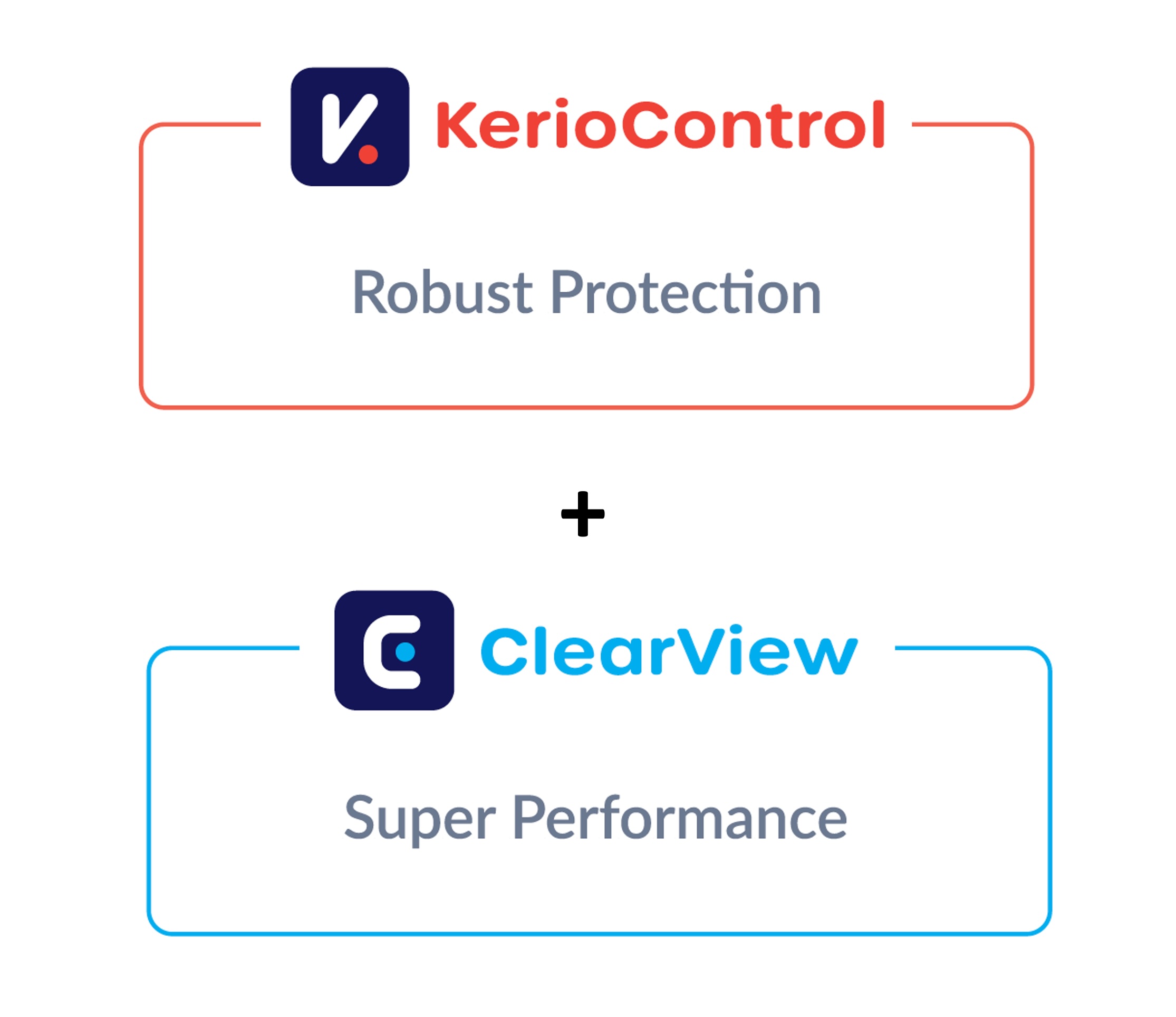 image Kerio Control a GFI ClearView poskytují komplexní správu a bezpečnost síťového provozu