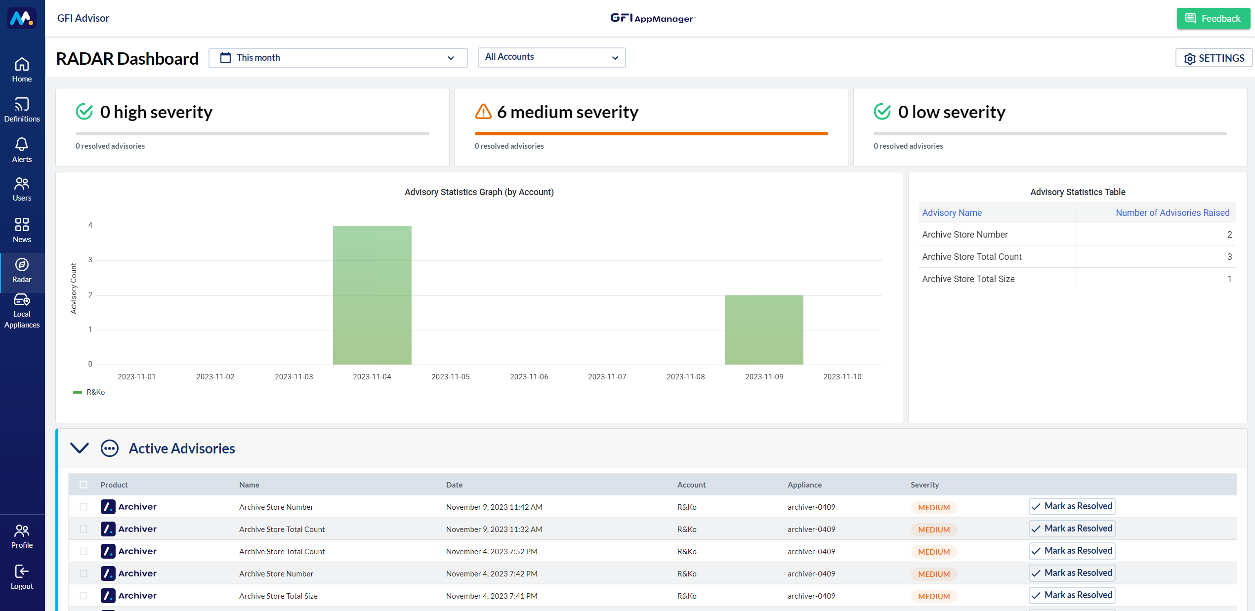 image GFI AppManager se rozšiřuje o další nové funkčnosti