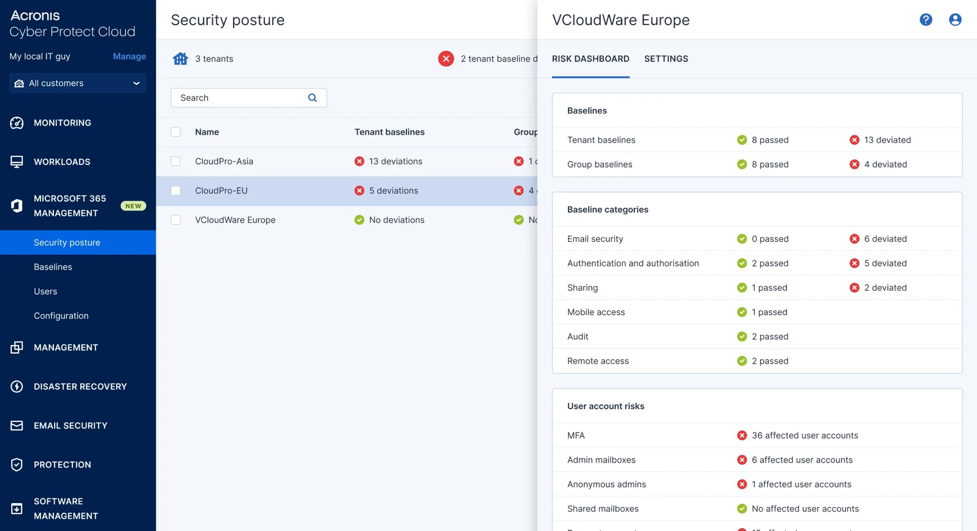 acronis-ultimate-365-integrovana-ochrana-microsoft-365-pro-poskytovatele-rizenych-sluzeb-msp